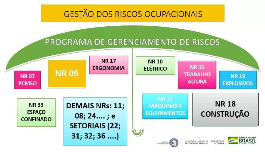 quarda-chuva-gro